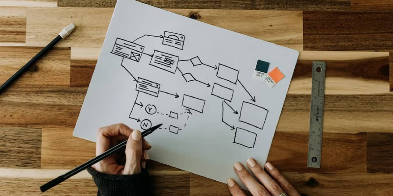 Alternatives To Microsoft Visio Featured