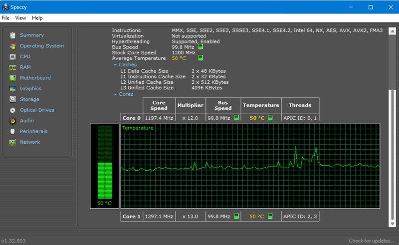 laptop-temperature-speccy-cpu CPU temperature measurement graphs with Speccy.