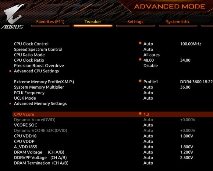 BIOS overclock AMD CPU voltage