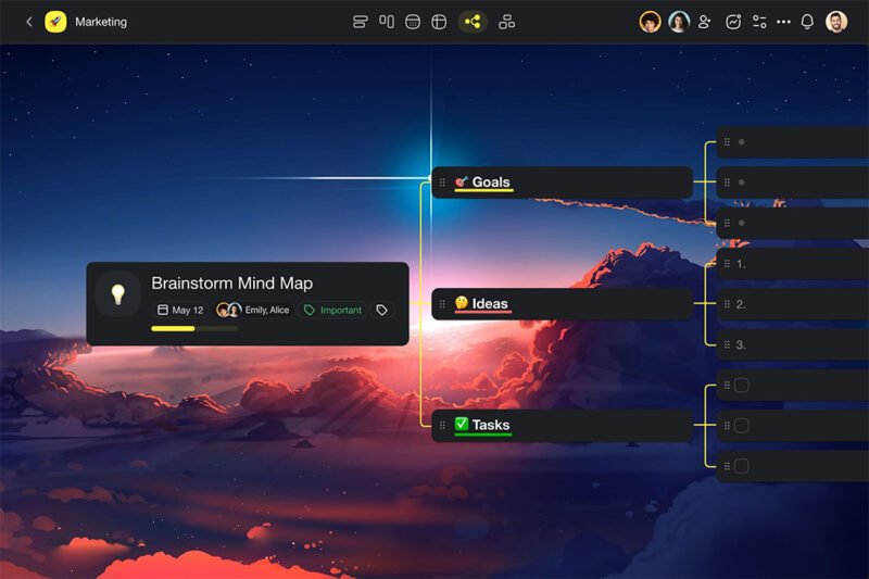 Taskade Packs A Ton Of Ai Features