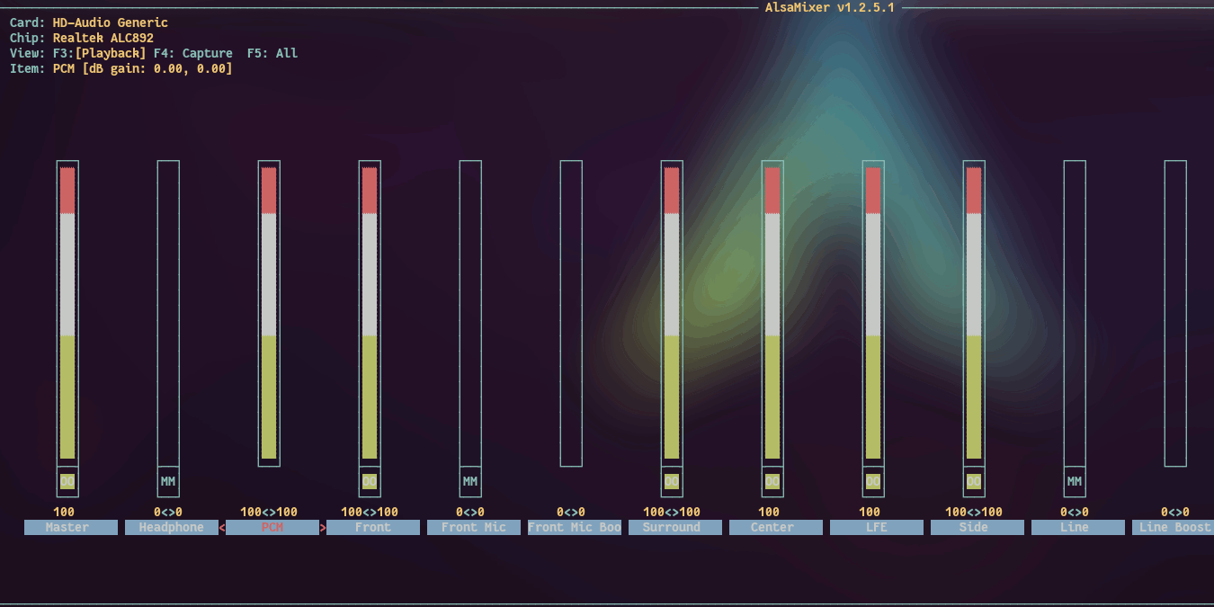 Ubuntuaudio Alsavolume